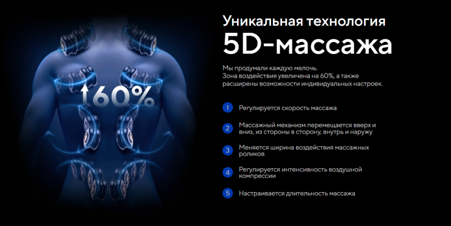 Массажное кресло Ergonova Phantom 5X Coffee