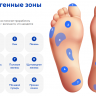 Массажер для ног Ergonova FeelFoot Grey